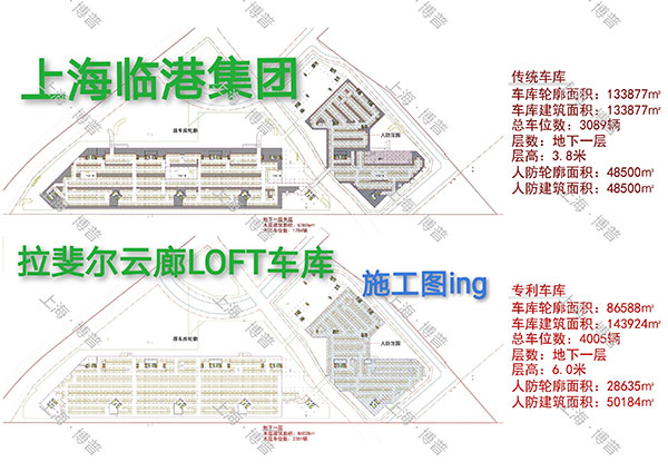 郑州G60科创云廊LOFT专利车库（上海博普授权）
