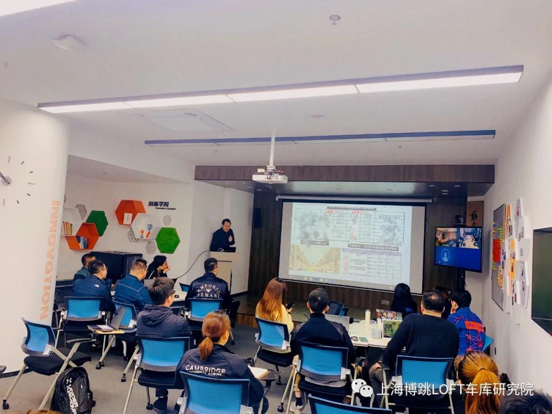 郑州【上海博普】董事长初光先生受邀前往世茂集团进行“Loft车库专题会”授课演讲